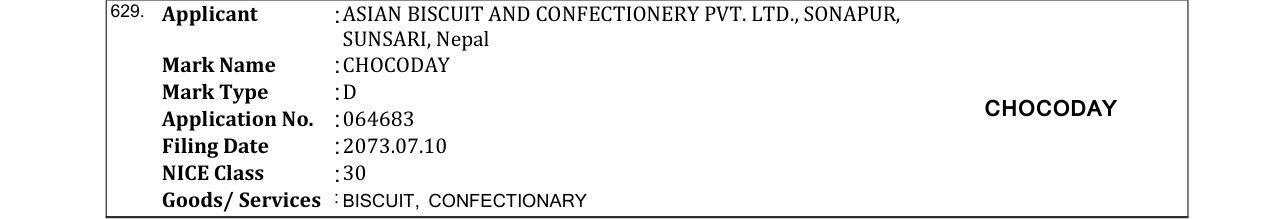 Original bulletin entry for CHOCODAY