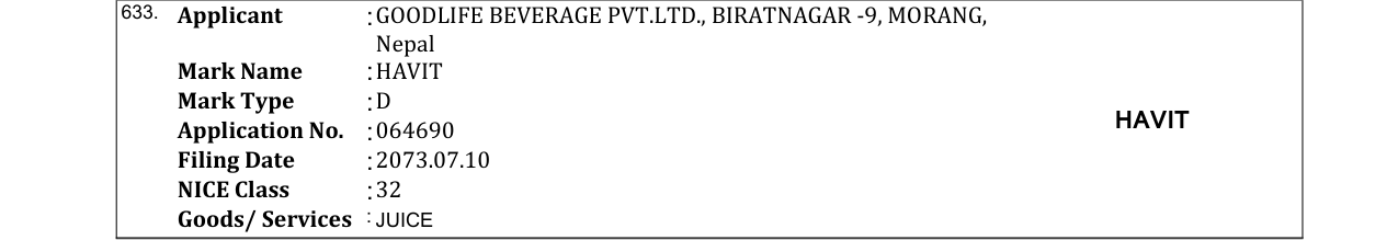 Original bulletin entry for HAVIT