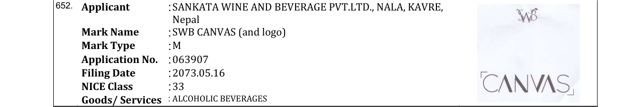 Original bulletin entry for SWB CANVAS (and logo)