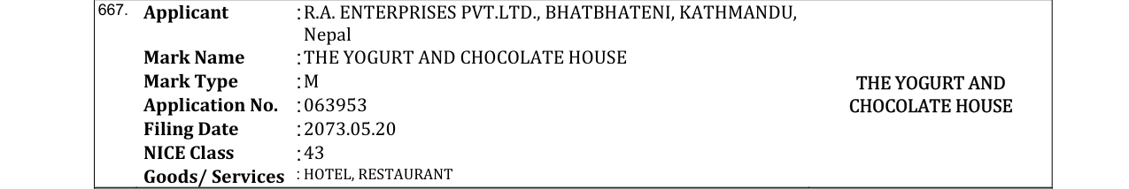Original bulletin entry for THE YOGURT AND CHOCOLATE HOUSE