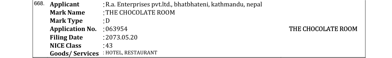 Original bulletin entry for THE CHOCOLATE ROOM