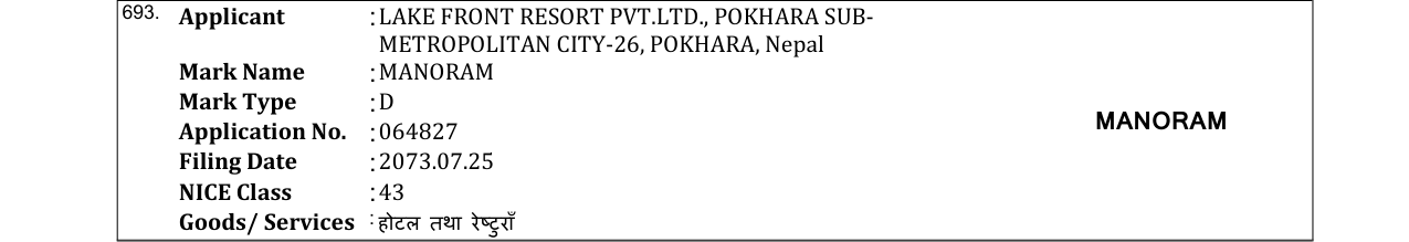 Original bulletin entry for MANORAM