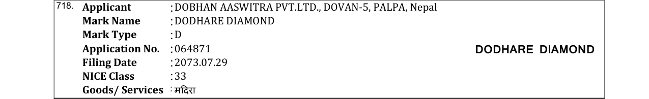 Original bulletin entry for DODHARE DIAMOND