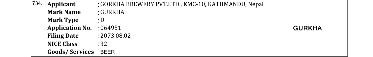 Original bulletin entry for GURKHA