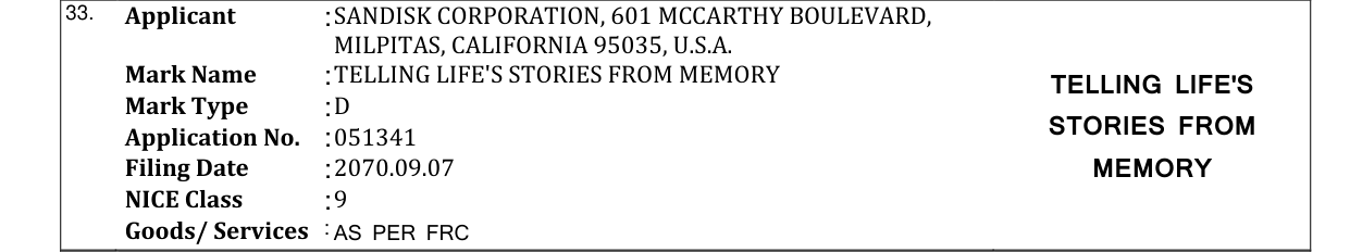 Original bulletin entry for TELLING LIFE'S STORIES FROM MEMORY TELLING LIFE'S