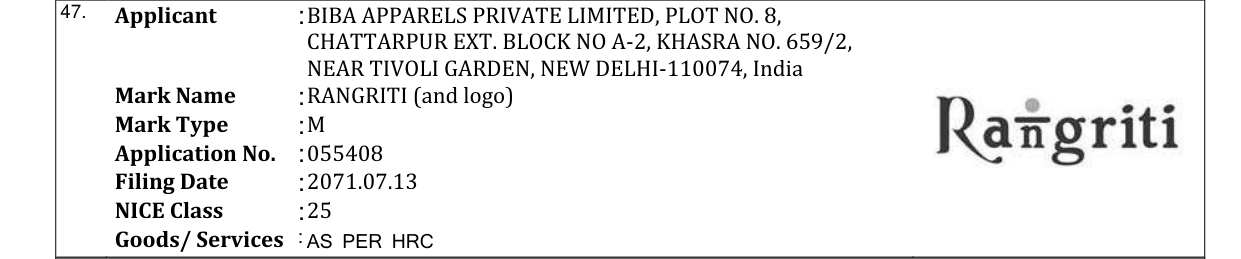 Original bulletin entry for RANGRITI (and logo)