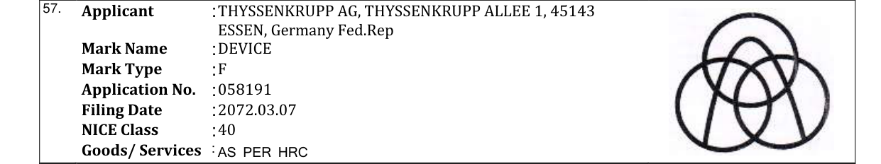 Original bulletin entry for DEVICE