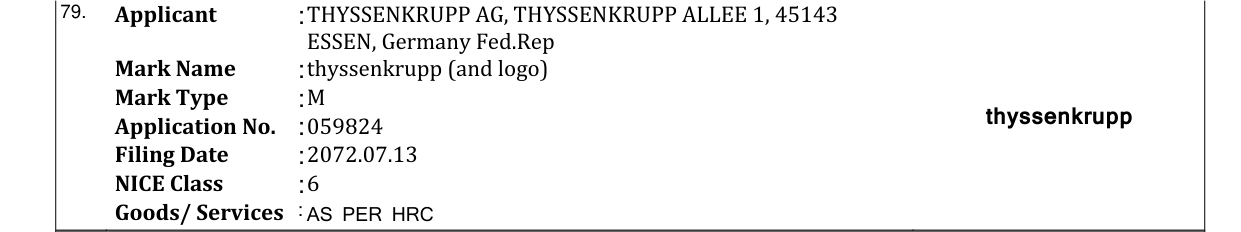 Original bulletin entry for thyssenkrupp (and logo)