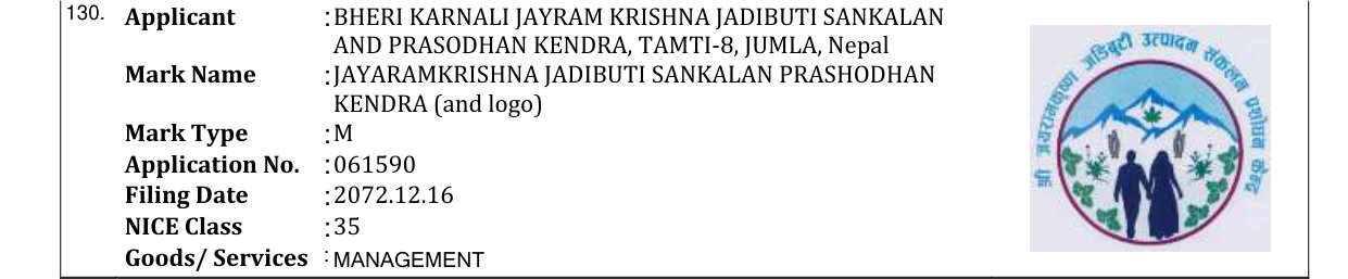 Original bulletin entry for JAYARAMKRISHNA JADIBUTI SANKALAN PRASHODHAN KENDRA (and logo)