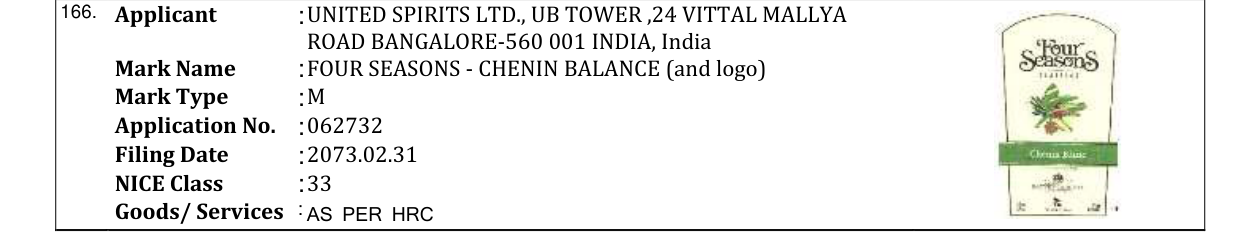 Original bulletin entry for FOUR SEASONS - CHENIN BALANCE (and logo)