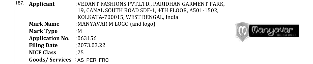 Original bulletin entry for MANYAVAR M LOGO (and logo)