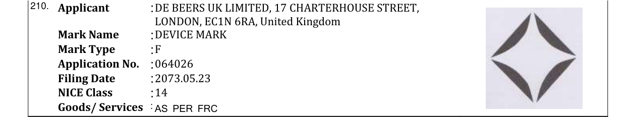Original bulletin entry for DEVICE MARK