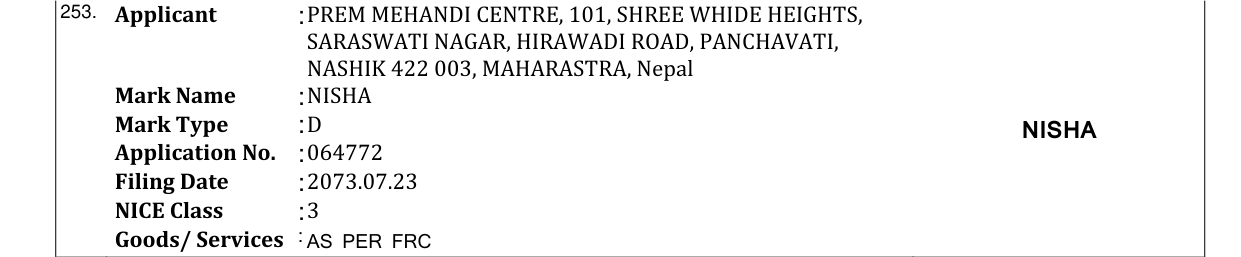 Original bulletin entry for NISHA