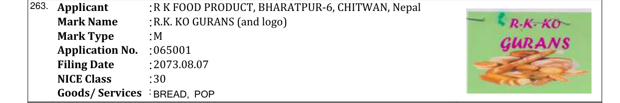 Original bulletin entry for R.K. KO GURANS (and logo)