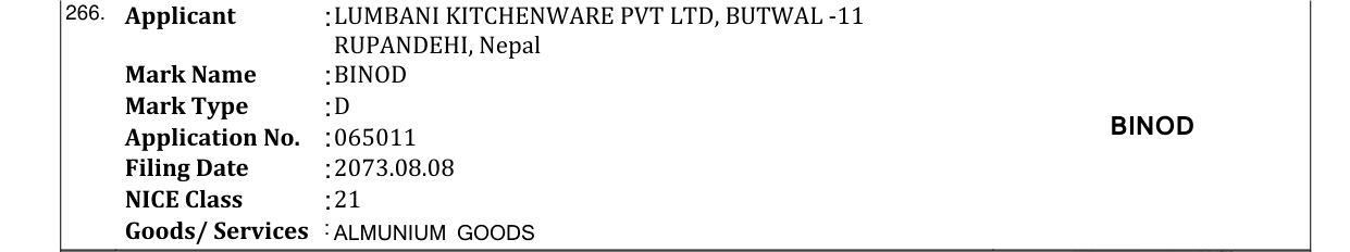 Original bulletin entry for BINOD