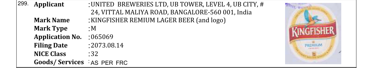 Original bulletin entry for KINGFISHER REMIUM LAGER BEER (and logo)