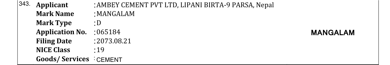 Original bulletin entry for MANGALAM