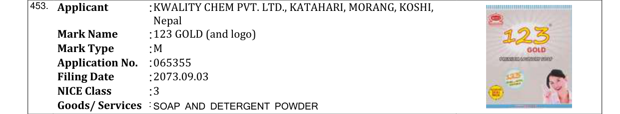Original bulletin entry for 123 GOLD (and logo)