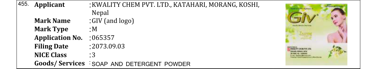 Original bulletin entry for GIV (and logo)
