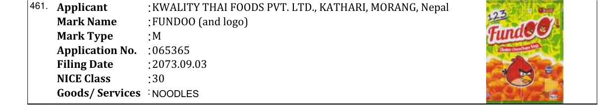 Original bulletin entry for FUNDOO (and logo)