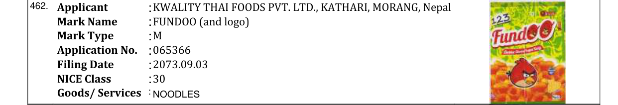 Original bulletin entry for FUNDOO (and logo)