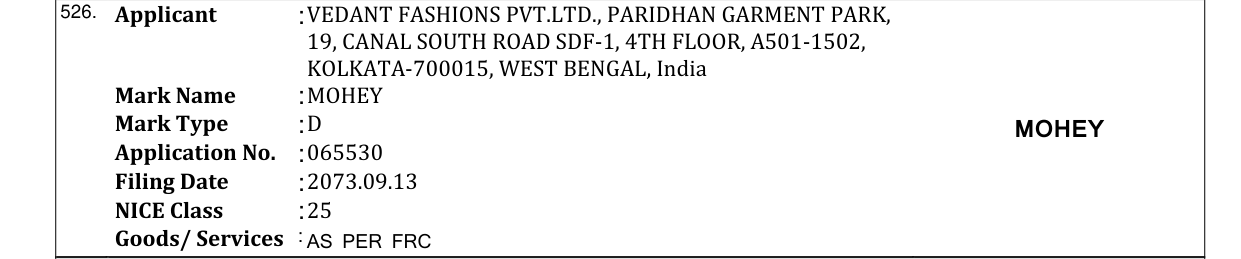 Original bulletin entry for MOHEY