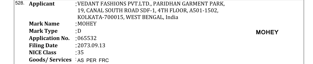 Original bulletin entry for MOHEY