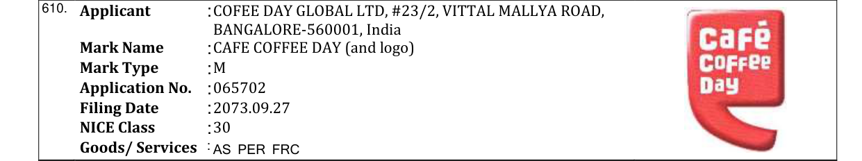 Original bulletin entry for CAFE COFFEE DAY (and logo)