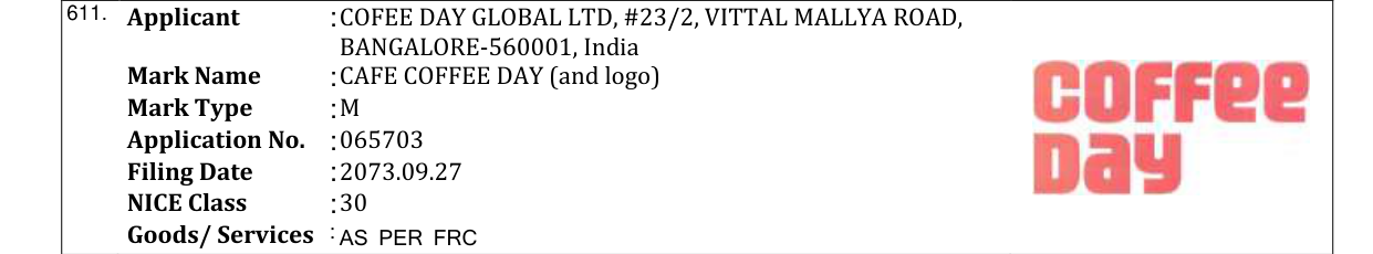Original bulletin entry for CAFE COFFEE DAY (and logo)