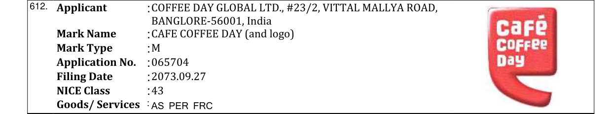 Original bulletin entry for CAFE COFFEE DAY (and logo)