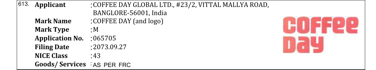 Original bulletin entry for COFFEE DAY (and logo)