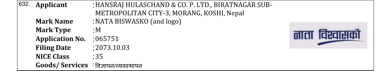 Original bulletin entry for NATA BISWASKO (and logo)