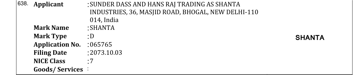 Original bulletin entry for SHANTA