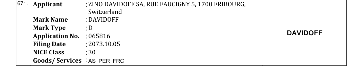 Original bulletin entry for DAVIDOFF