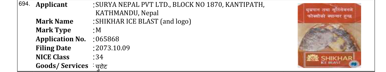 Original bulletin entry for SHIKHAR ICE BLAST (and logo)