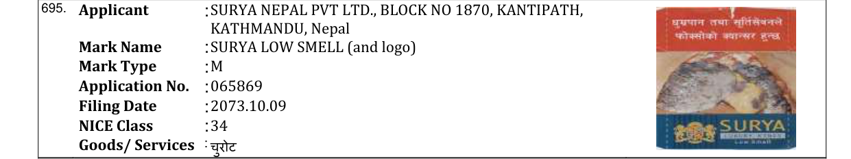 Original bulletin entry for SURYA LOW SMELL (and logo)