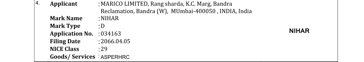 Original bulletin entry for NIHAR