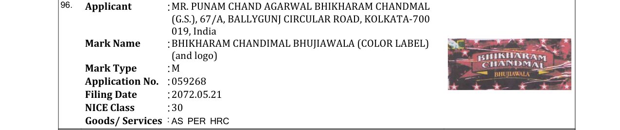 Original bulletin entry for BHIKHARAM CHANDIMAL BHUJIAWALA (COLOR LABEL) (and logo)