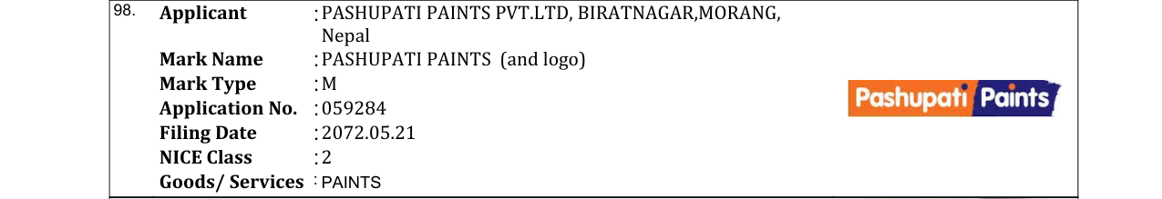 Original bulletin entry for PASHUPATI PAINTS (and logo)