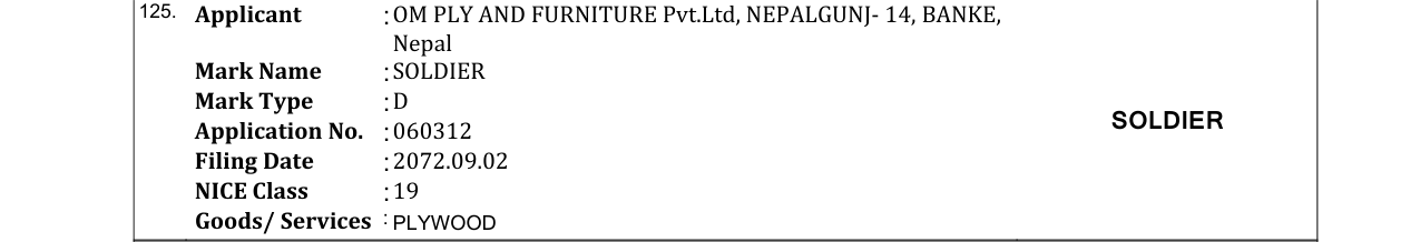 Original bulletin entry for SOLDIER