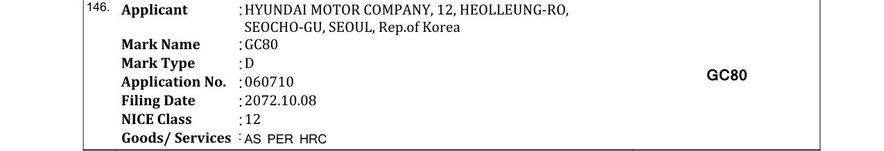 Original bulletin entry for GC80