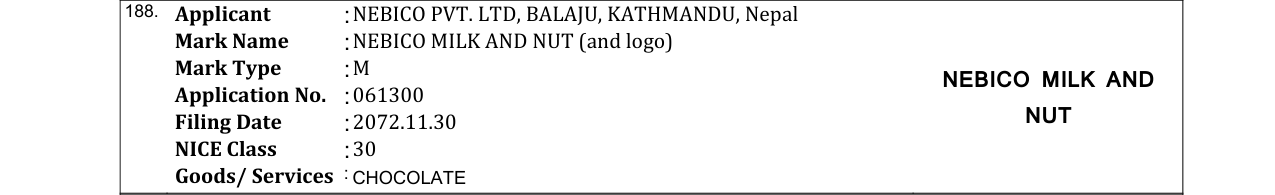 Original bulletin entry for NEBICO MILK AND NUT (and logo)
