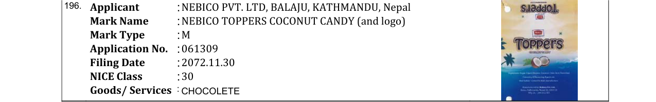 Original bulletin entry for NEBICO TOPPERS COCONUT CANDY (and logo)