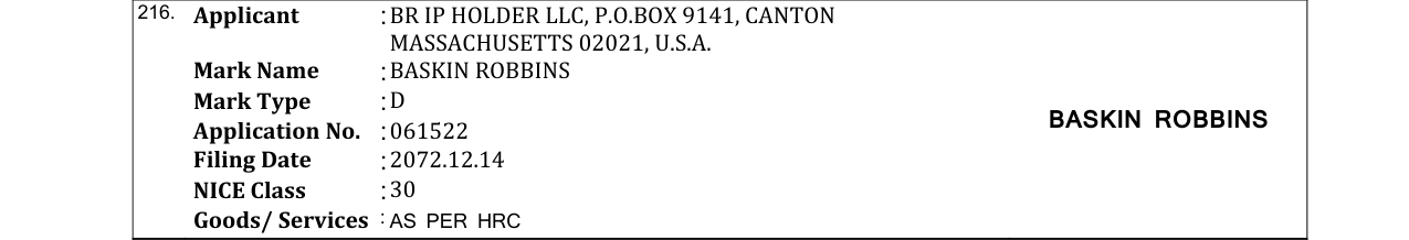 Original bulletin entry for BASKIN ROBBINS