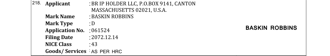 Original bulletin entry for BASKIN ROBBINS