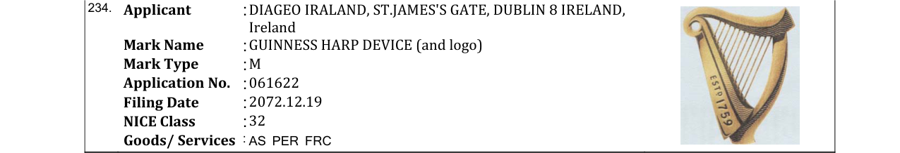 Original bulletin entry for GUINNESS HARP DEVICE (and logo)