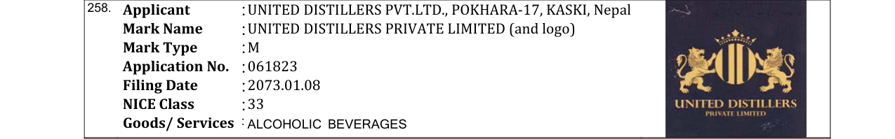Original bulletin entry for UNITED DISTILLERS PRIVATE LIMITED (and logo)