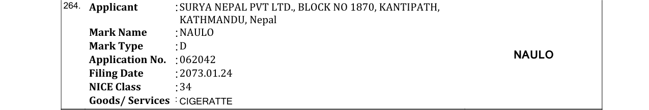 Original bulletin entry for NAULO