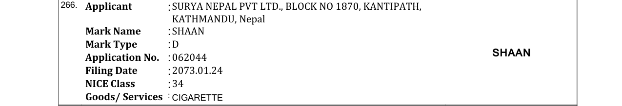 Original bulletin entry for SHAAN