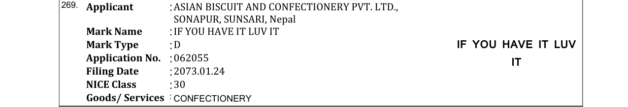 Original bulletin entry for IF YOU HAVE IT LUV IT